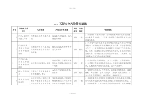 安全风险管控措施.docx