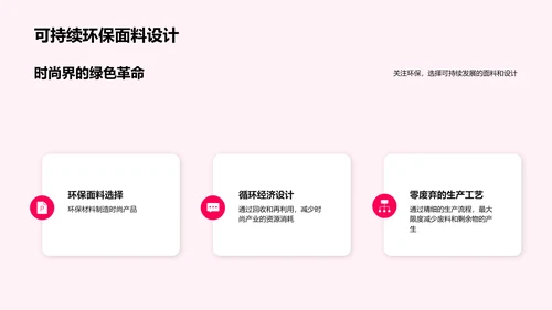 时尚行业的年度时装发布会
