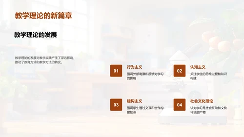教学策略升级PPT模板