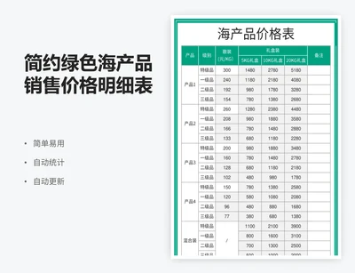 简约绿色海产品销售价格明细表