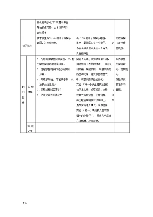 -2013学年高中化学2.2.1《金属钠的性质与应用》教案2苏教版必修1