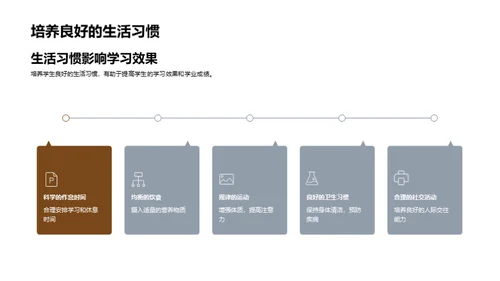 全面健康的校园生活