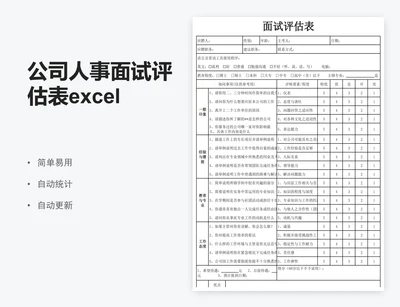 公司人事面试评估表excel表格模板