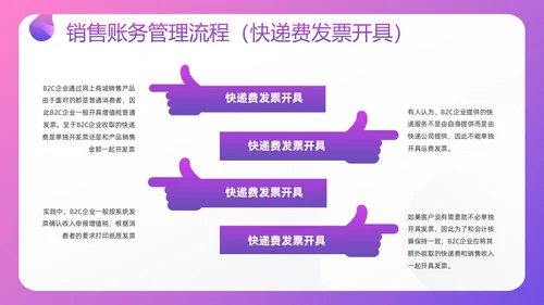 紫色插画电商行业会计处理流程PPT模板宣传PPT动态PPT财务知识培训