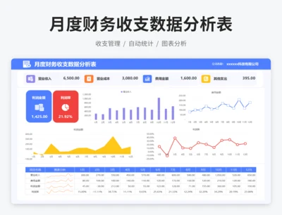 月度财务收支数据分析表