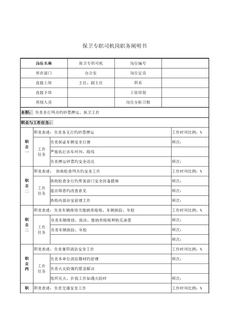 保卫专职司机岗职务专项说明书