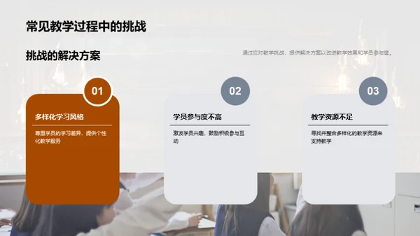 教育实践与创新