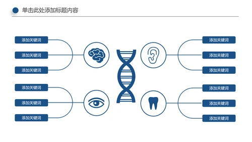 基因生物化学医疗医学DNA学术研究PPT