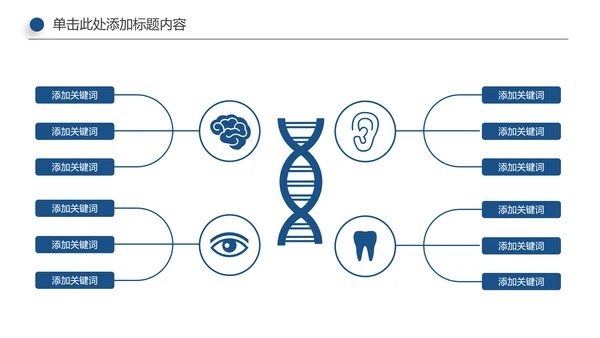 基因生物化学医疗医学DNA学术研究PPT