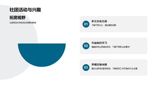 开启社团生活之旅