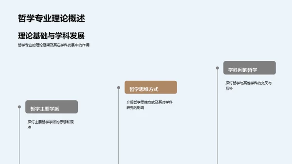 深度探索哲学专科