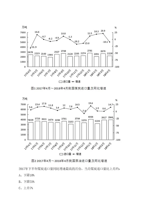 2022年08月哈尔滨新区江北一体发展区招考派遣制专业人才笔试历年难易错点考题荟萃附带答案详解0