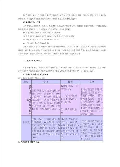 房地产合作开发4大模式学起