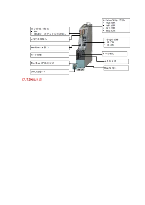 S硬件结构及工作原理分析研究报告.docx