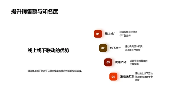 双十二联动营销解析