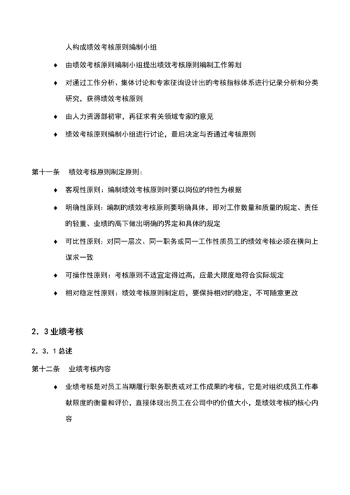 我国国际公司绩效考评标准手册.docx