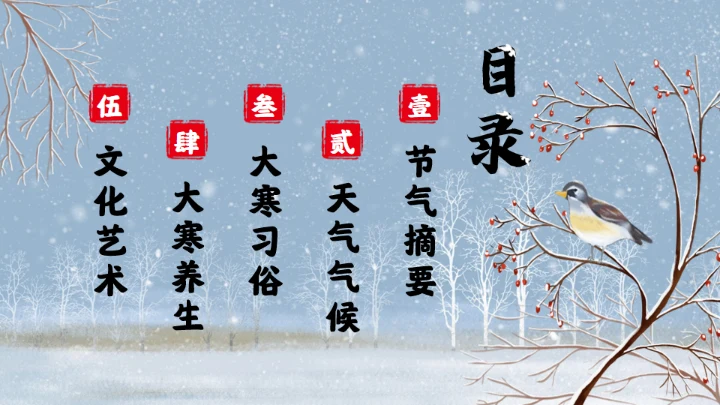 大寒时节冬季通用PPT模板