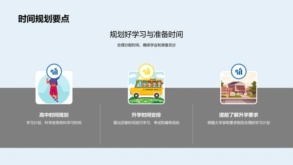 升学专业选择报告PPT模板