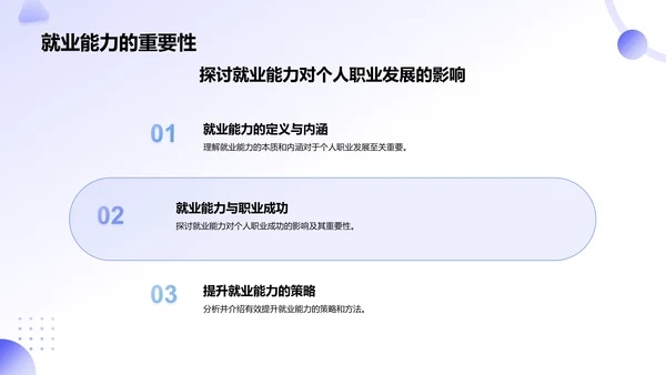 紫色新拟态大学生就业能力展示PPT模板