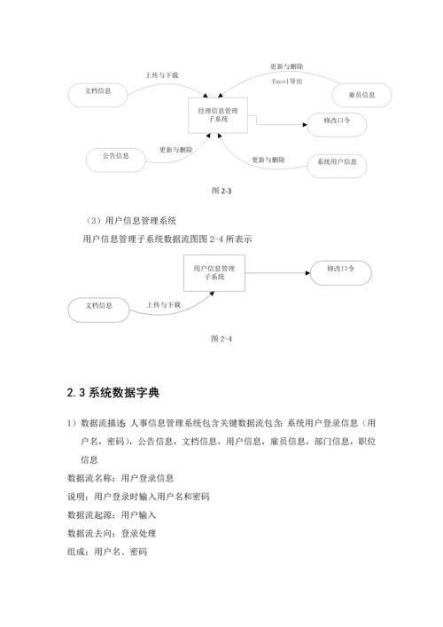 人事综合管理系统.docx