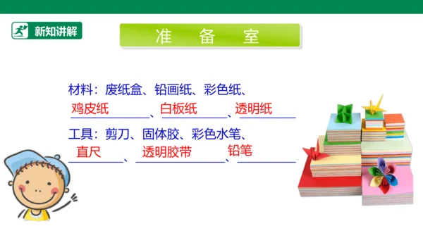 【人教版】《综合学习与实践》四年级上册  第十一课 我的小书屋  课件 