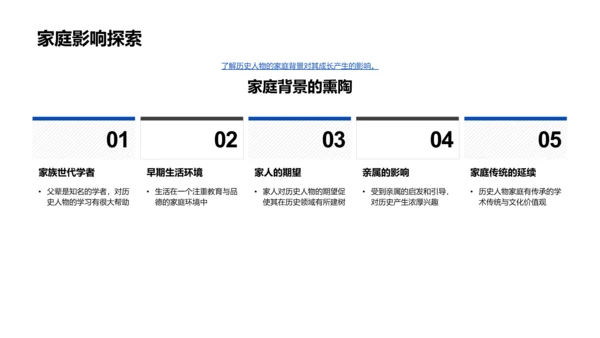 历史巨人的足迹