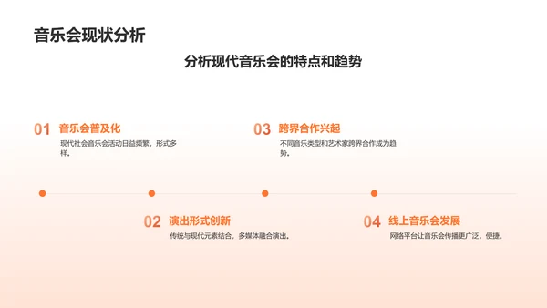 橙色渐变音乐会PPT模板