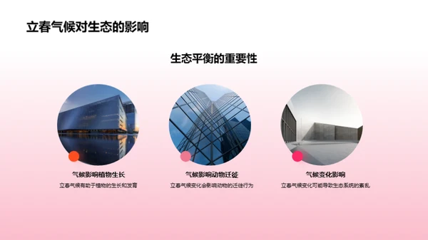 立春节气气候解析