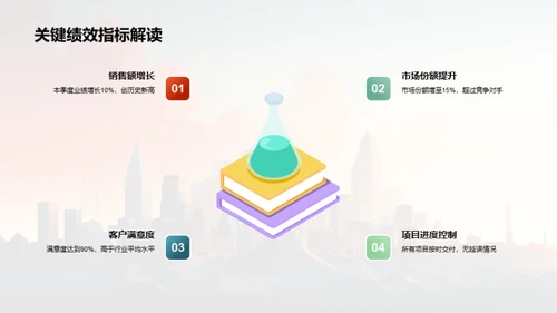 团队奋进：金融战线掠影