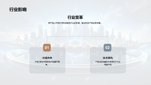 科技领航：产品与策略