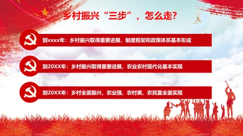 党委乡村振兴战略部署教学PPT模板
