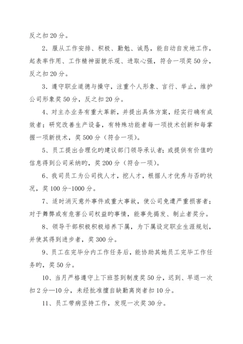 积分制管理实施专题方案和标准细则.docx