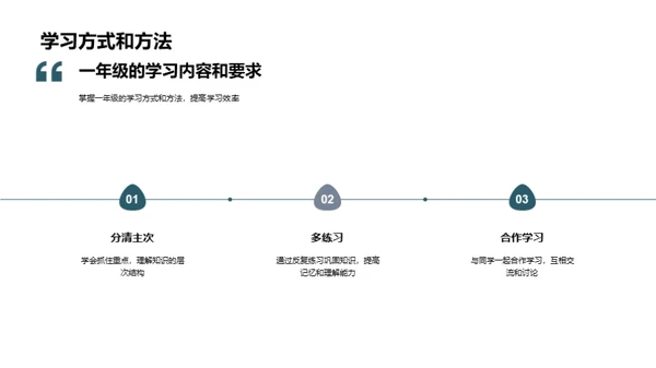 一年级新生适应指南