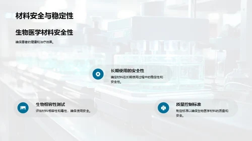 未来医疗：生物医学材料