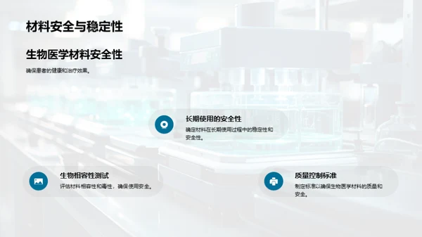 未来医疗：生物医学材料
