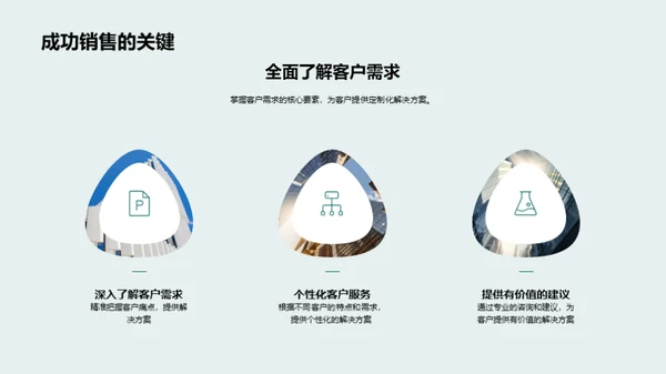 咨询业务销售之道