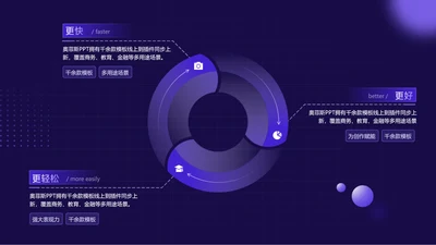 简约风循环关系3项总分1项PPT