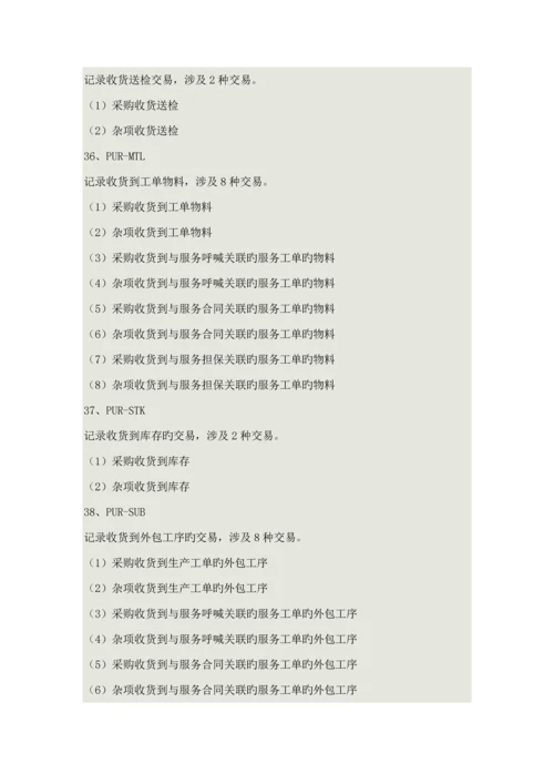 EPICORERP实施操作标准手册.docx