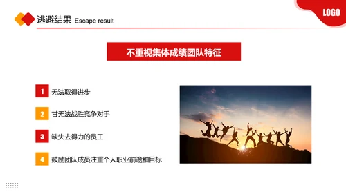 团队协作的五大障碍PPT课件