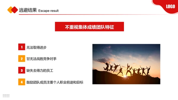团队协作的五大障碍PPT课件