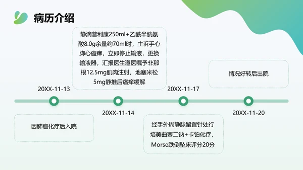 多边形渐变色简约风肺癌化疗病人护理查房PPT