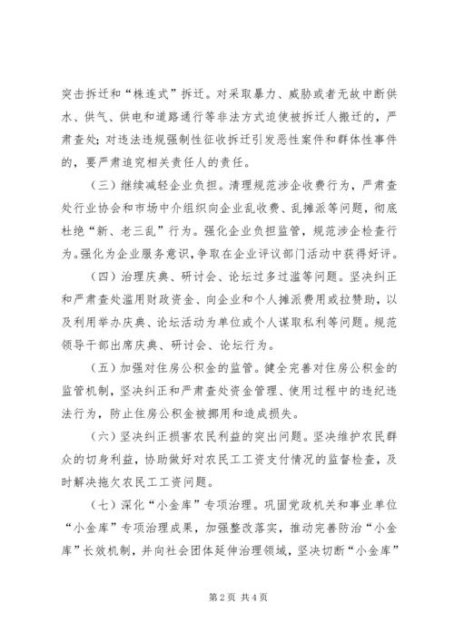 全市住建系统纠风工作要点精编.docx