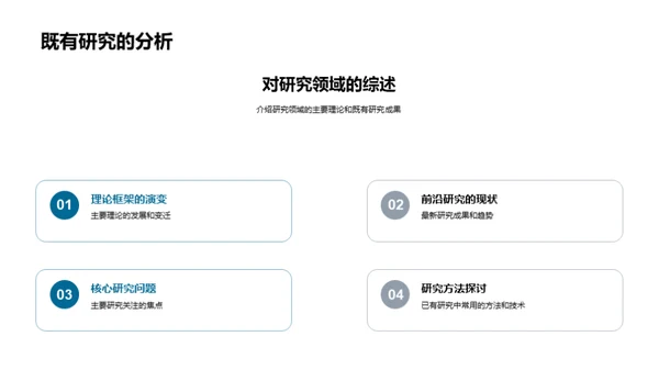 硕士研究深度解析