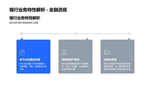 银行礼仪培训PPT模板