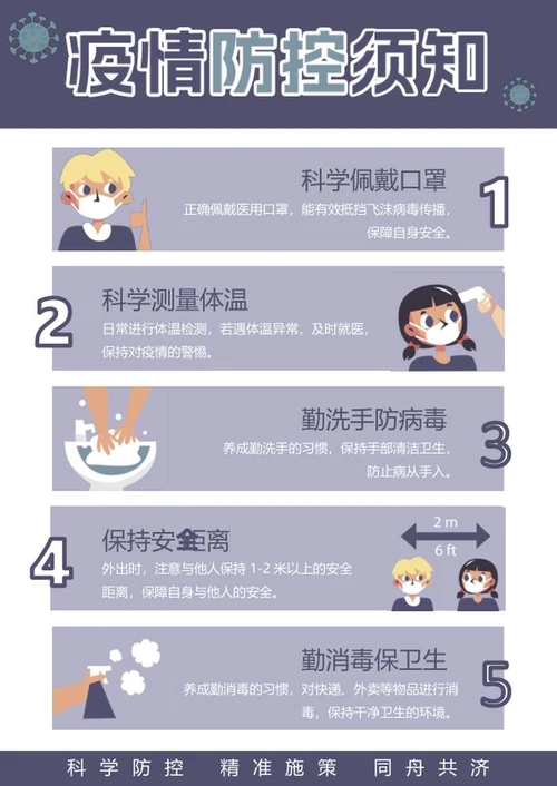 疫情防控须知word模板