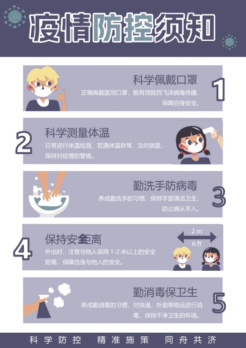 疫情防控须知word模板