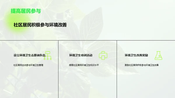 环保行动，社区先行