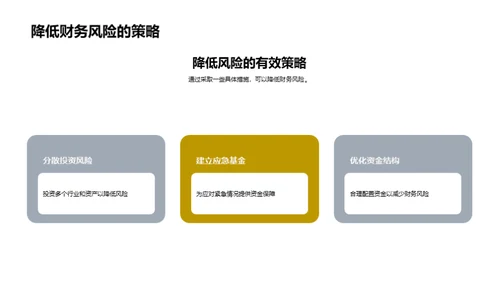 财务风险掌控之道