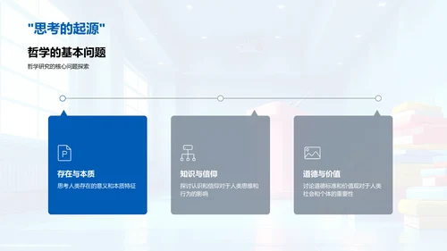 哲学思维在现代社会中的作用PPT模板