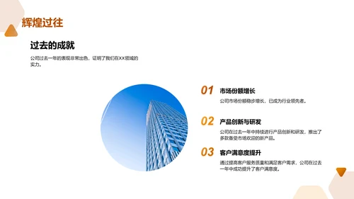 公司年度总结汇报